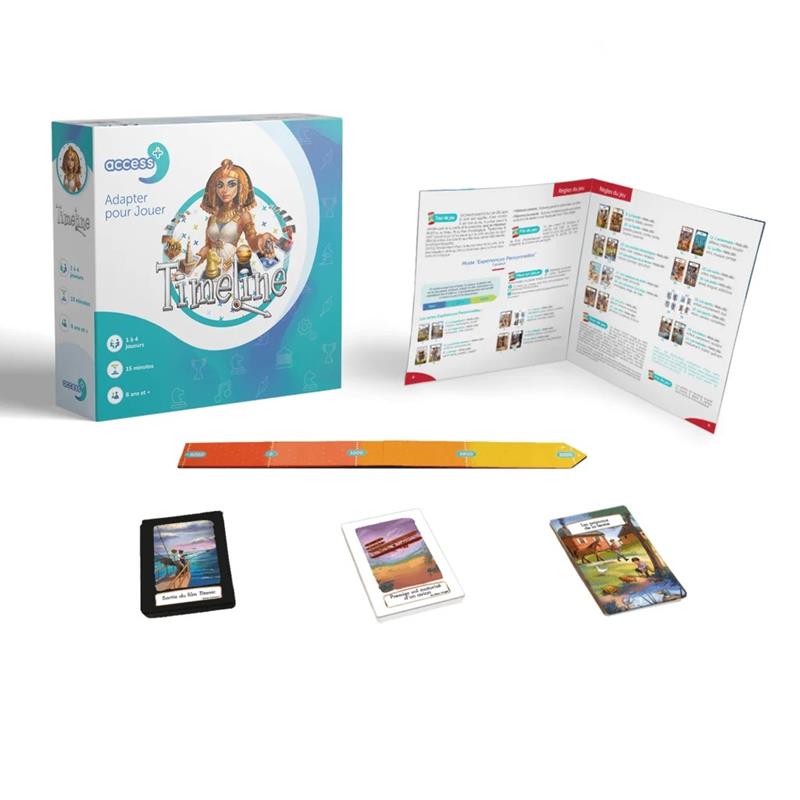 Access+ - Timeline