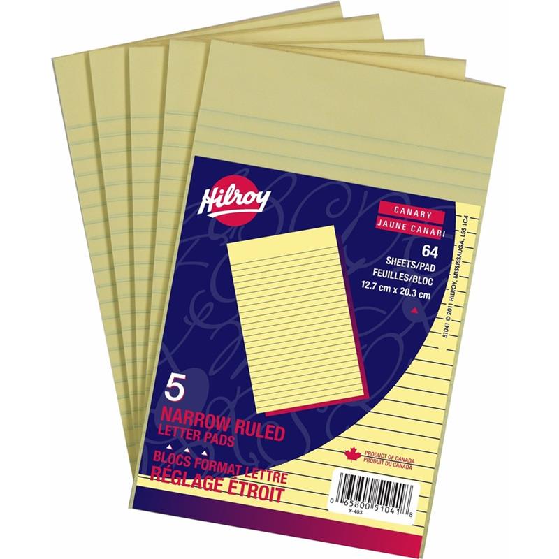 Image Canary Figuring Pad