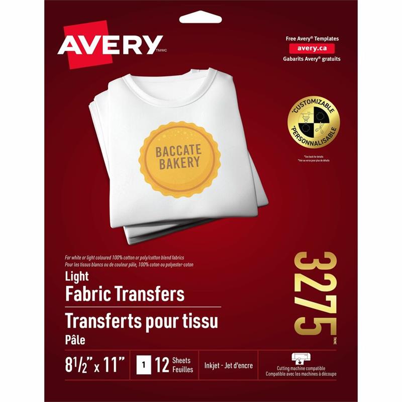 Image Fabric Transfers