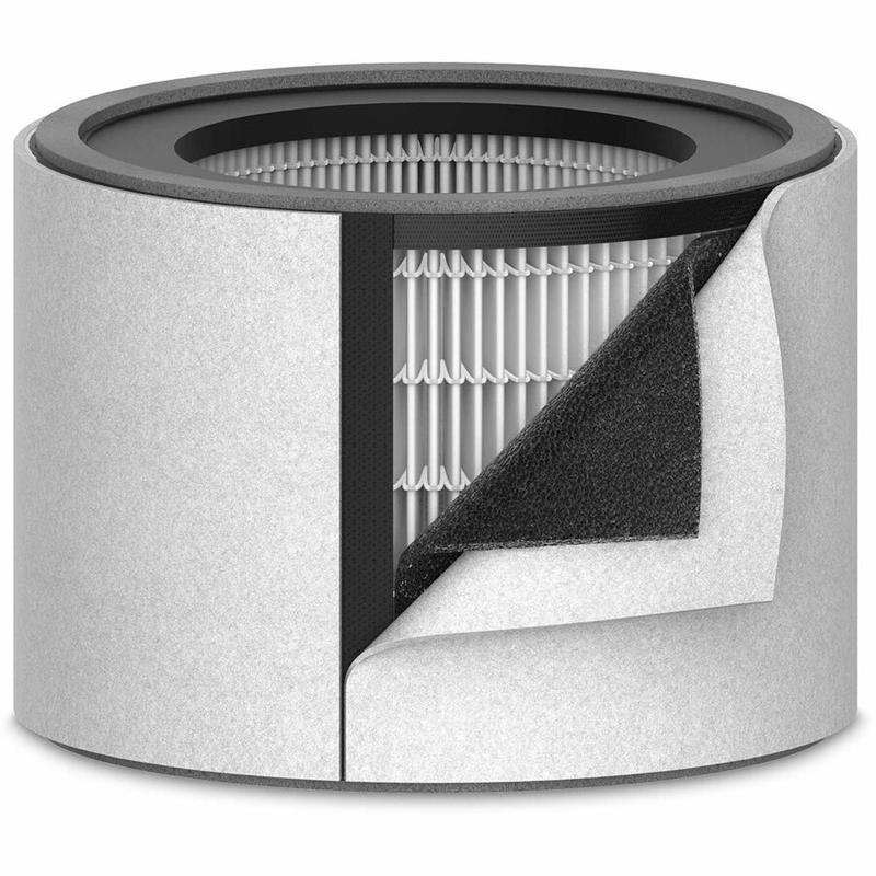 Image Filtre de rechange Tambour HEPA 3-en-1 pour purificateur d'air TruSens Z2000