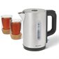 RICARDO ELECTRIC KETTLE