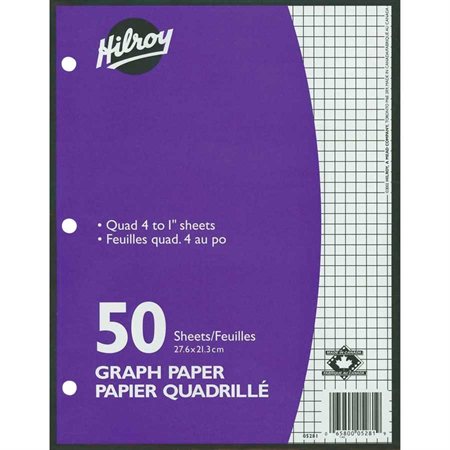 Quadruled Loose Leaf Sheets 4 squares / inch.