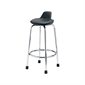 Minotaur Industrial Stool