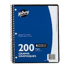 Cahier à reliure spirale Quadrillé 4 carrés/pouce. 200 pages