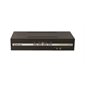 4-Port HDMI KVM Switch