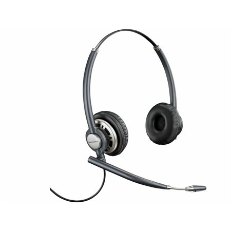 Casque d'écoute stéréo EncorePro HW720