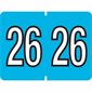 Étiquettes de classement annuel pour onglet latéral 2026