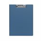 Essential Clipboard Portfolio