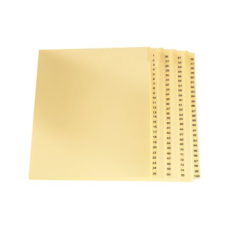 Index juridique imprimés