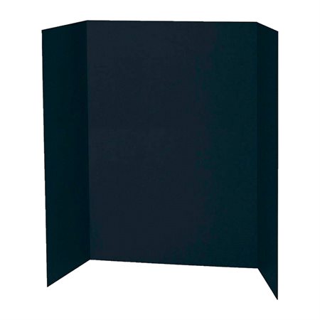 Tableau de présentation