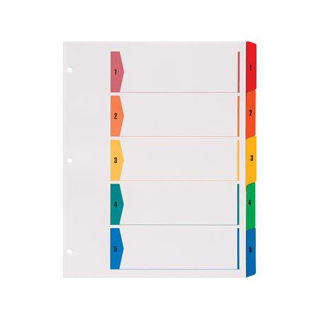 Colour Coded Indexes