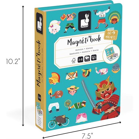 Magnéti'book – History