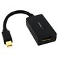 ADAPTEUR MINI PORT VERS HDMI VIDEO