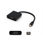 ADAPTATEUR MINI DISPLAY PORT A VGA