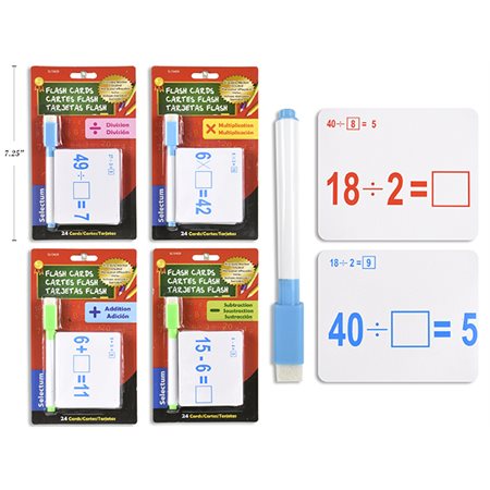Carte flash effaçable