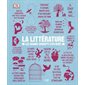 Les grands concepts expliqués La littérature Les grands concepts expliqués La littérature