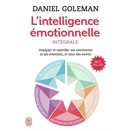 L'intelligence émotionnelle