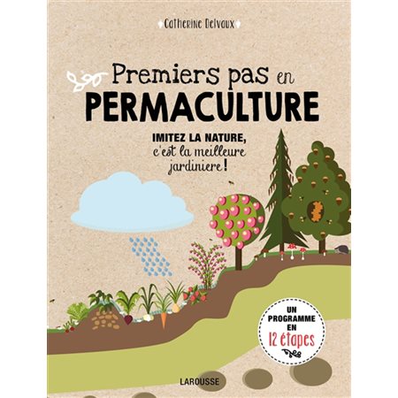 Premiers pas en permaculture