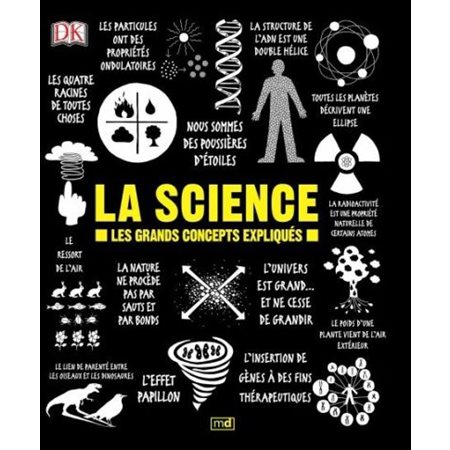 Les grands concepts expliqués La science