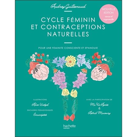 Cycle féminin et contraceptions naturelles