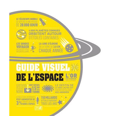 Guide visuel de l'espace