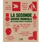 La Seconde Guerre mondiale, Les grands concepts expliqués