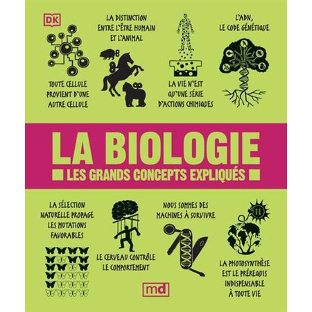 La biologie, Les grands concepts expliqués