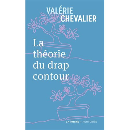 La théorie du drap contour