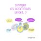 Comment les scientifiques savent... ?