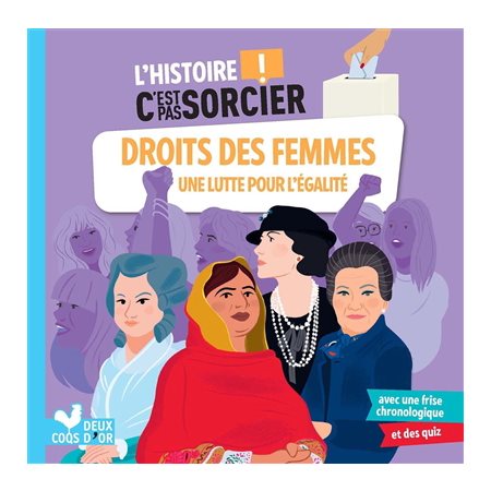 Droits des femmes : une lutte pour l'égalité