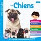 Mon Louloudoc, Les Chiens