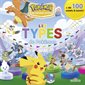Pokémon : mes premières notions : les types de Pokémon Pokémon : mes premières notions : les types de Pokémon