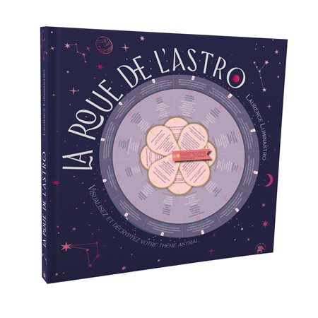 La roue de l'astro