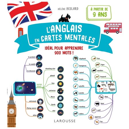 L'anglais en cartes mentales