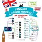 L'anglais en cartes mentales