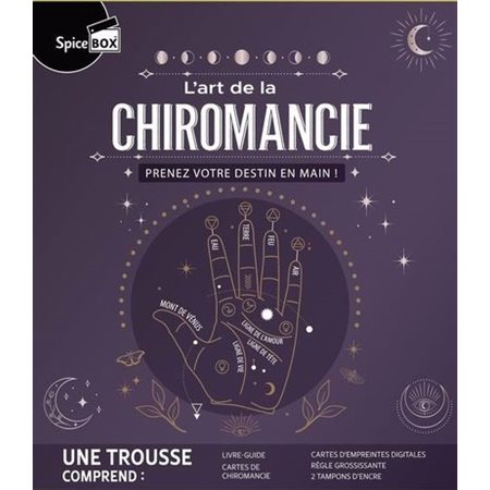 L'art de la chiromancie