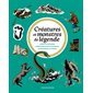 Créatures et monstres de légende, Les grandes énigmes de l'histoire