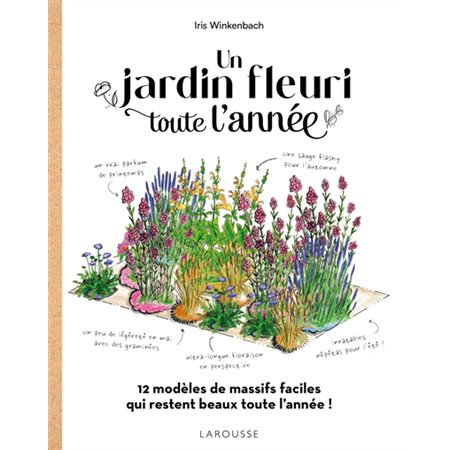 Un jardin fleuri toute l'année