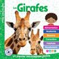 Les Girafes, Mon Louloudoc