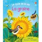 La graine, Le cycle de la vie