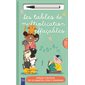 Les tables de multiplication effaçables