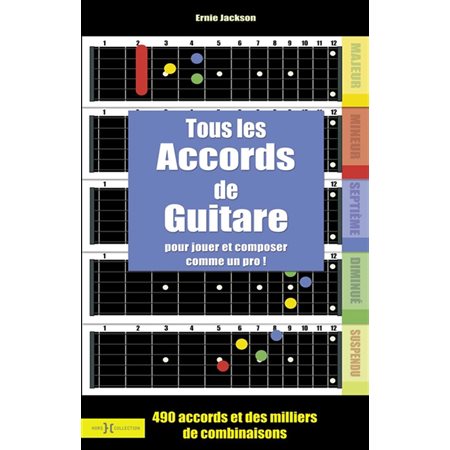 Tous les accords de guitare