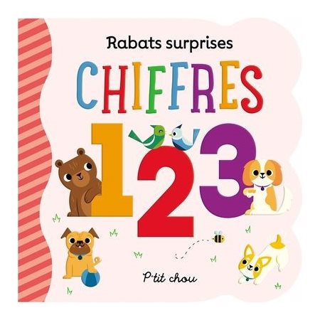 Chiffres : Rabats surprises