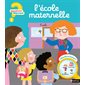 L'école maternelle, Mes premières questions ?