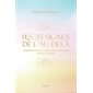 Les 35 signes de l'au-delà