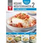 Savoir quoi manger : Régime méditerranéen 2