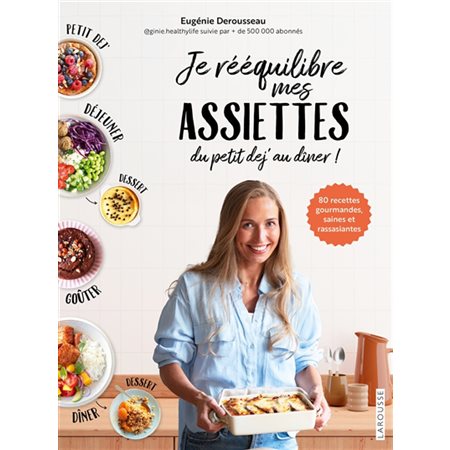 Je rééquilibre mes assiettes du petit dej' au dîner !