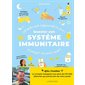 50 gestes anti-inflammatoires pour booster son système immunitaire et marquer des points santé !