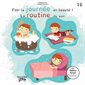 Finir la journée en beauté! La routine du soir