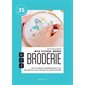 Mes fiches mémo broderie